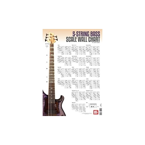 5-String Bass Scale Wall Chart