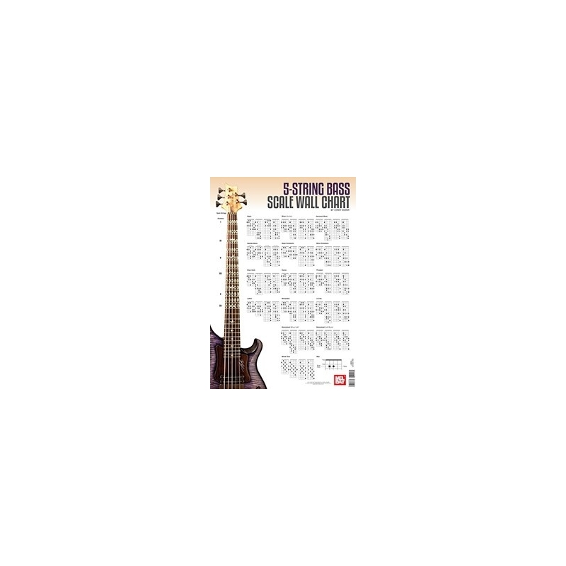 5-string Bass Scale Wall Chart