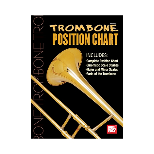 Trombone Position Chart