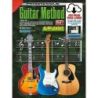 Progressive Guitar Method - Book 1 Supp. Songbook