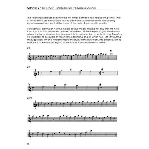 Method for Chromatic Harmonica